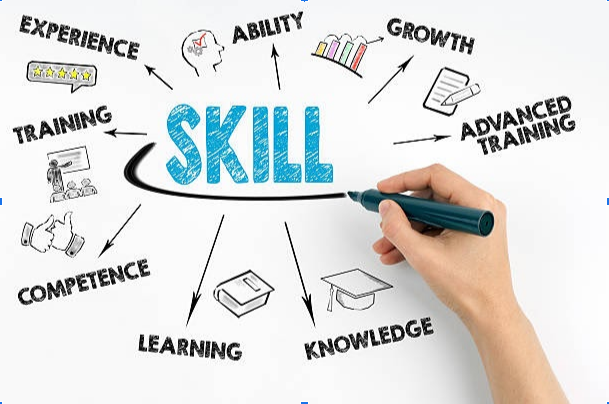 How To Develop Skills and Qualities in The Future
