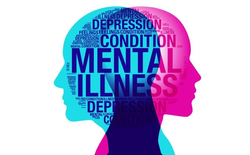 Mental Health relates to Physical Health