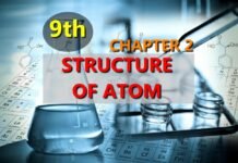 CHAPTER 2 - STRUCTURE OF ATOM - CLASS 9