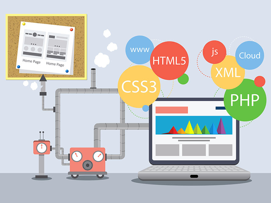 Beginners’ guide to web technologies in 2022