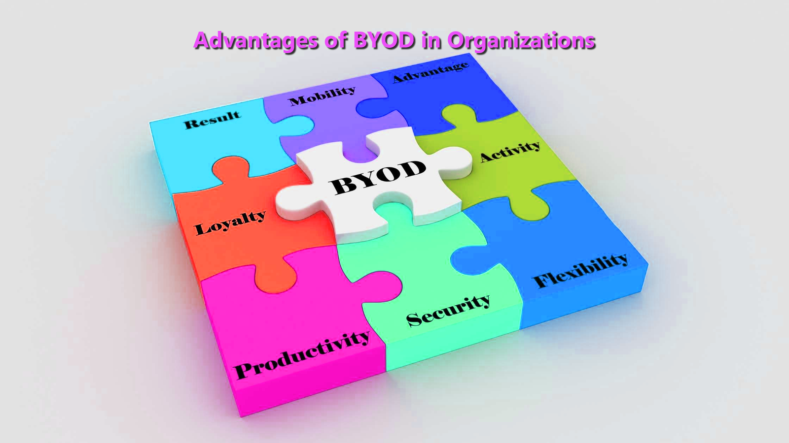 Advantages of BYOD in Organizations