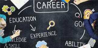 The Importance of Education in Career Development
